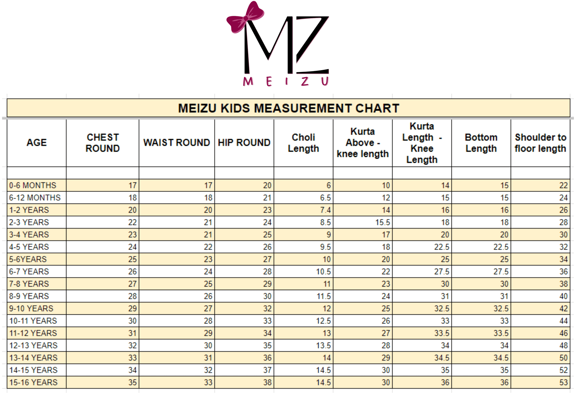 Ivana- Blouse,Lehenga and Dupatta Set - Pista Green and Rose Gold - Monk & Mei